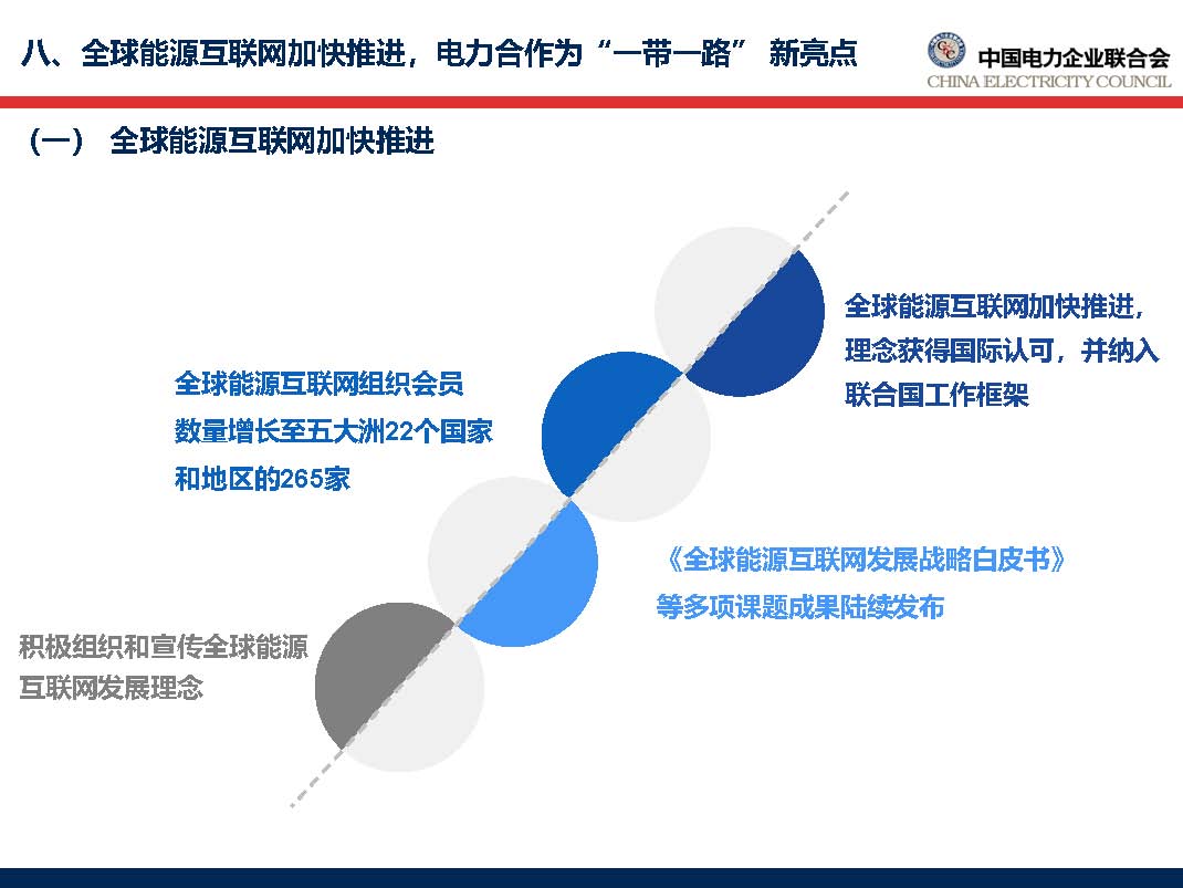 中國電力行業年度發展報告2018_頁面_61.jpg
