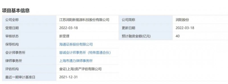40億登錄科創板！潤陽股份擬募資投建5GW異質結+5萬噸多晶硅項目！