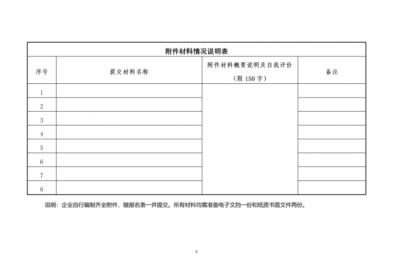 10個光伏項目!廣南縣發(fā)布“十四五”新能源項目投資主體優(yōu)選公告