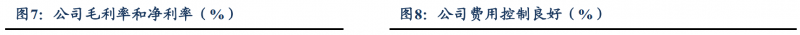 【深度】晶科能源：技術布局追星趕月，渠道品牌厚積薄發