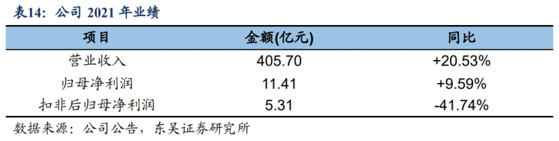 【深度】晶科能源：技術布局追星趕月，渠道品牌厚積薄發