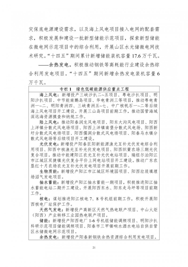 著力打造多元清潔能源供應(yīng)體系！廣東陽(yáng)江市發(fā)布《能源發(fā)展“十四五”規(guī)劃》（征求意見(jiàn)稿）