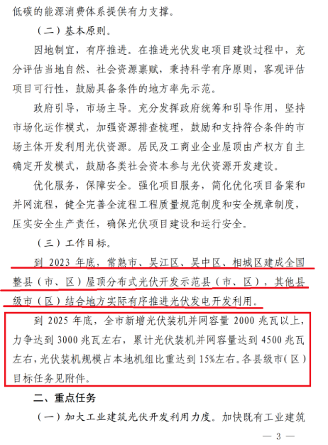 蘇州:國企廠房100%安裝分布式光伏!