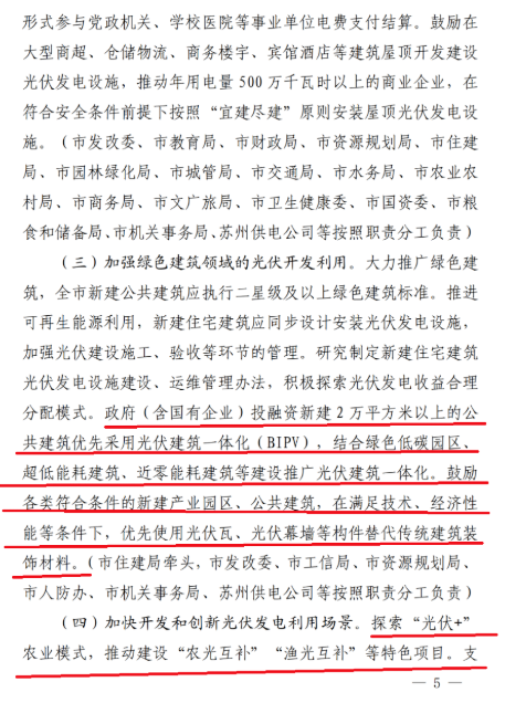 蘇州:國企廠房100%安裝分布式光伏!