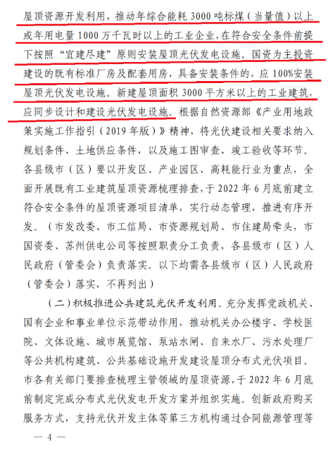 蘇州:國企廠房100%安裝分布式光伏!