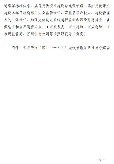 蘇州:國企廠房100%安裝分布式光伏!