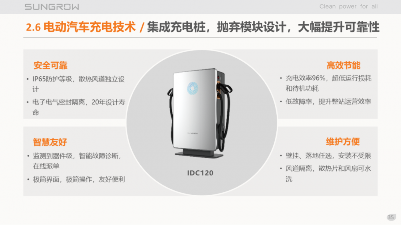 陽光電源趙為:智慧零碳解決方案助力實(shí)現(xiàn)雙碳目標(biāo)!