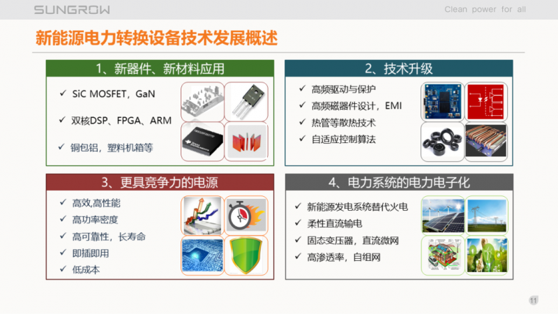 陽光電源趙為:智慧零碳解決方案助力實(shí)現(xiàn)雙碳目標(biāo)!