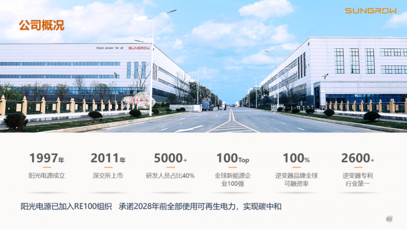 陽光電源趙為:智慧零碳解決方案助力實(shí)現(xiàn)雙碳目標(biāo)!