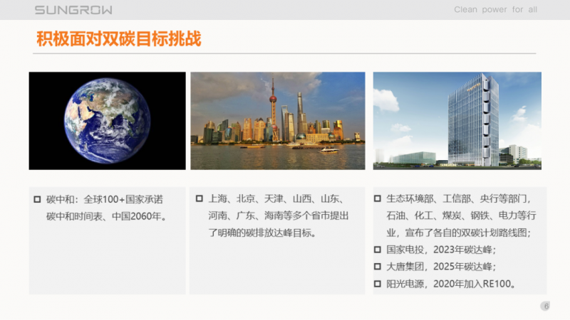 陽光電源趙為:智慧零碳解決方案助力實(shí)現(xiàn)雙碳目標(biāo)!