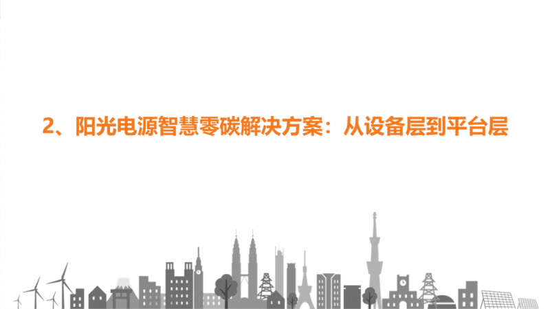 陽光電源趙為:智慧零碳解決方案助力實(shí)現(xiàn)雙碳目標(biāo)!