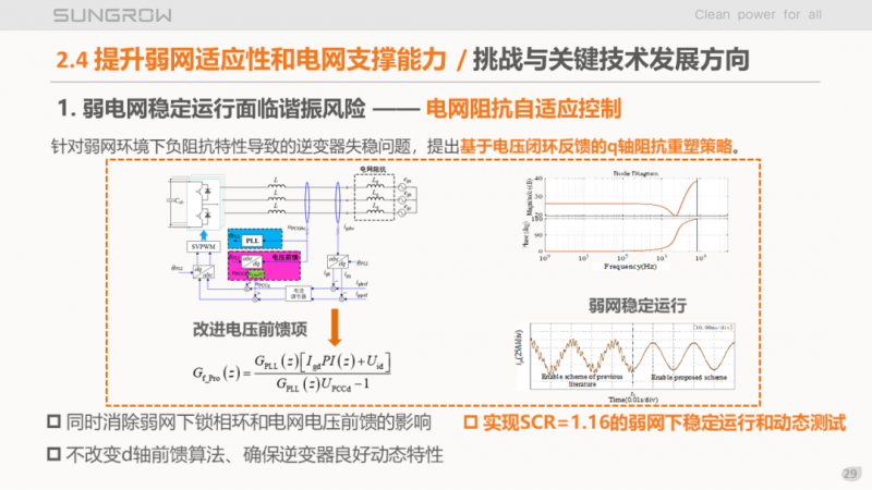 陽光電源趙為:智慧零碳解決方案助力實(shí)現(xiàn)雙碳目標(biāo)!