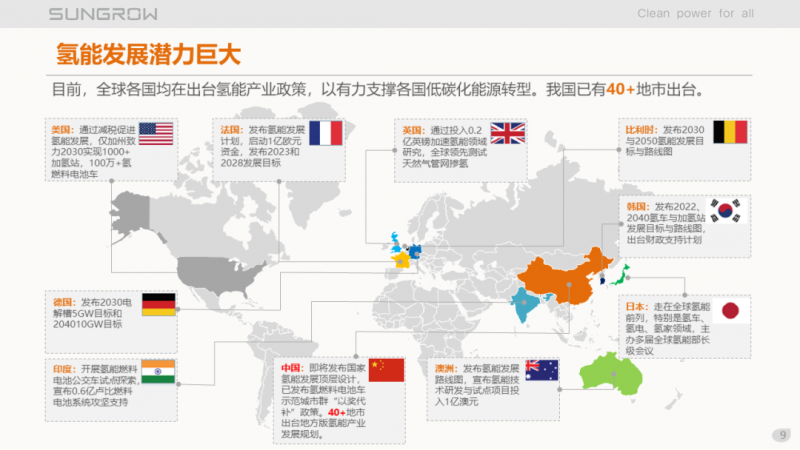 陽光電源趙為:智慧零碳解決方案助力實(shí)現(xiàn)雙碳目標(biāo)!