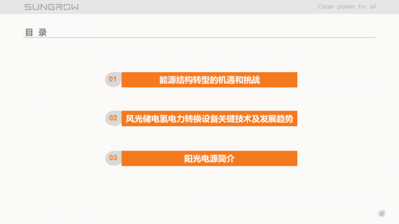 陽光電源趙為:智慧零碳解決方案助力實(shí)現(xiàn)雙碳目標(biāo)!