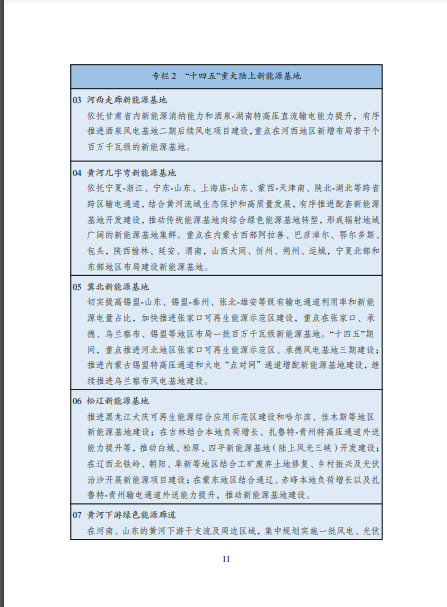 發改委、能源局等九部委聯合印發發布“十四五”可再生能源規劃!