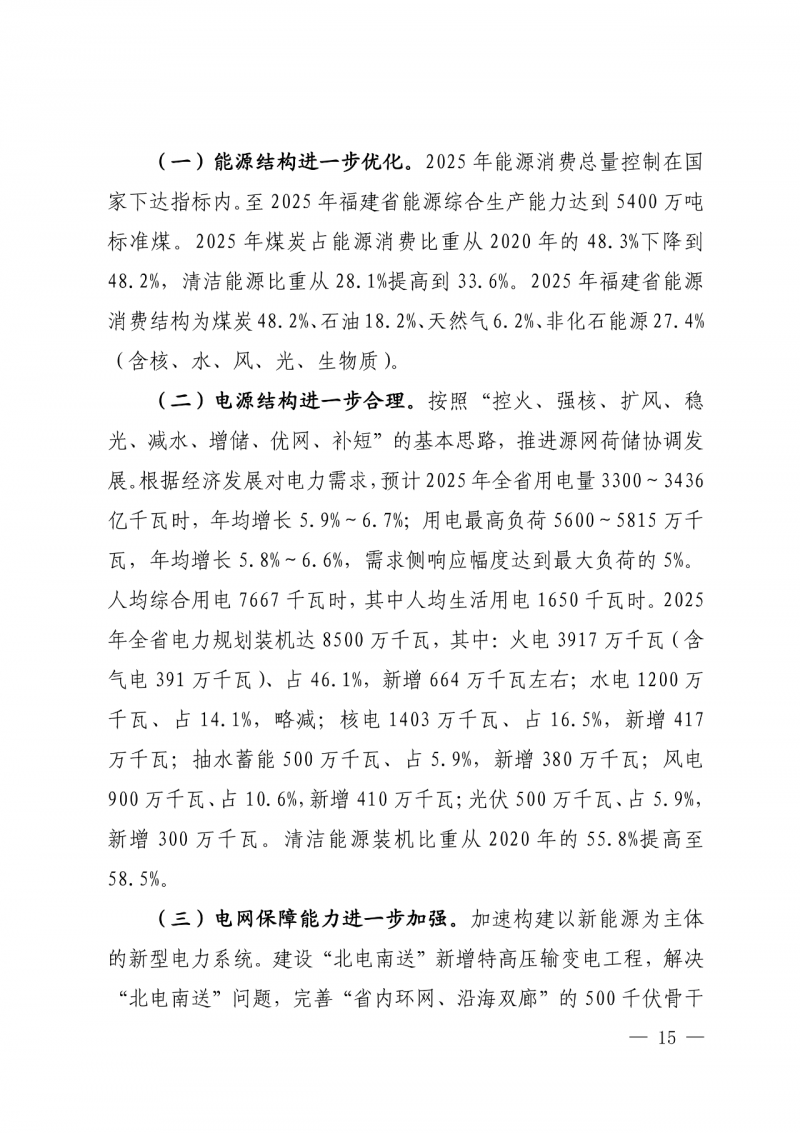 光伏新增300萬(wàn)千瓦!福建省發(fā)布《“十四五”能源發(fā)展專(zhuān)項(xiàng)規(guī)劃》