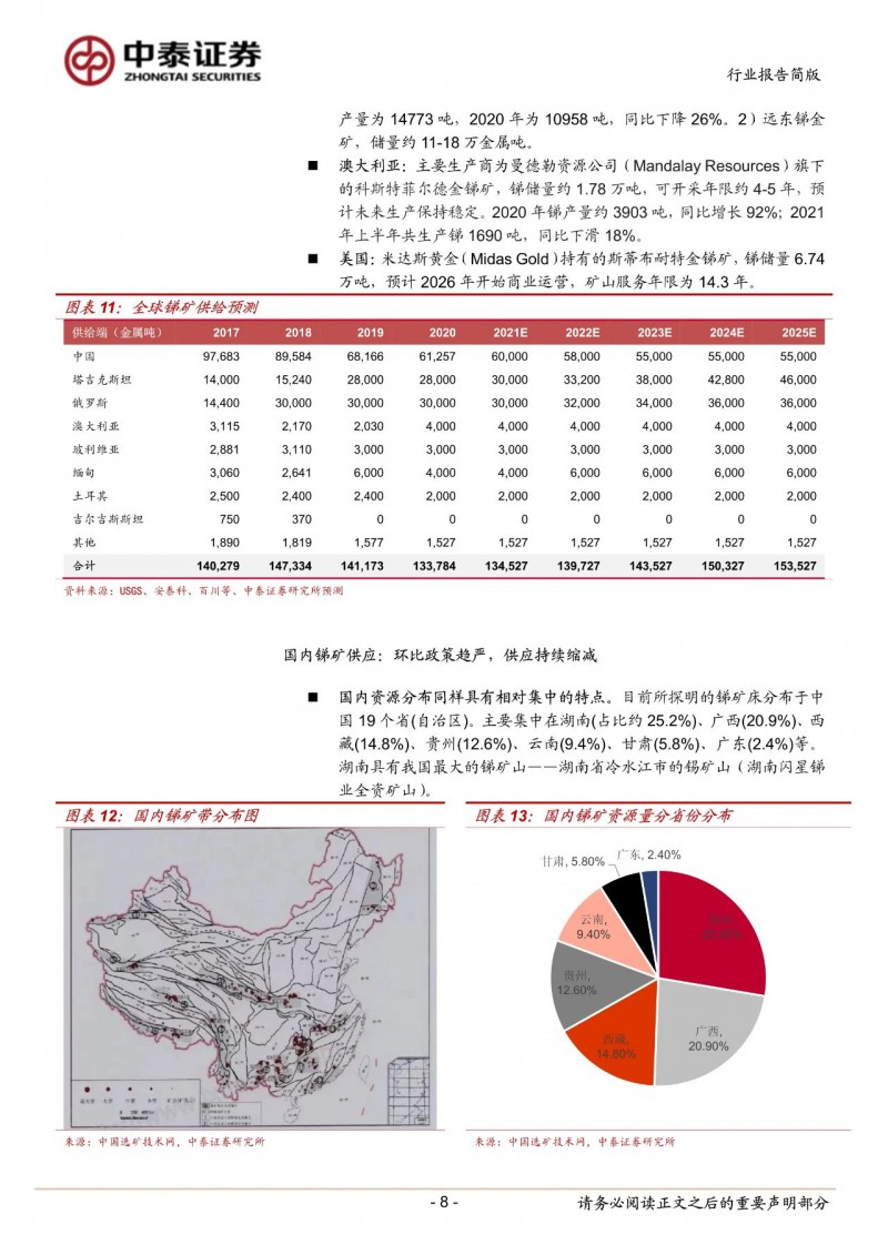 光伏下一個卡脖子環節:該材料將嚴重供不應求!