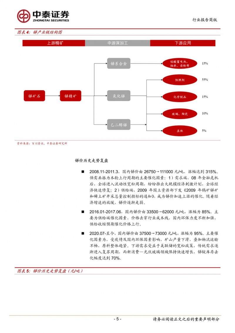 光伏下一個卡脖子環節:該材料將嚴重供不應求!