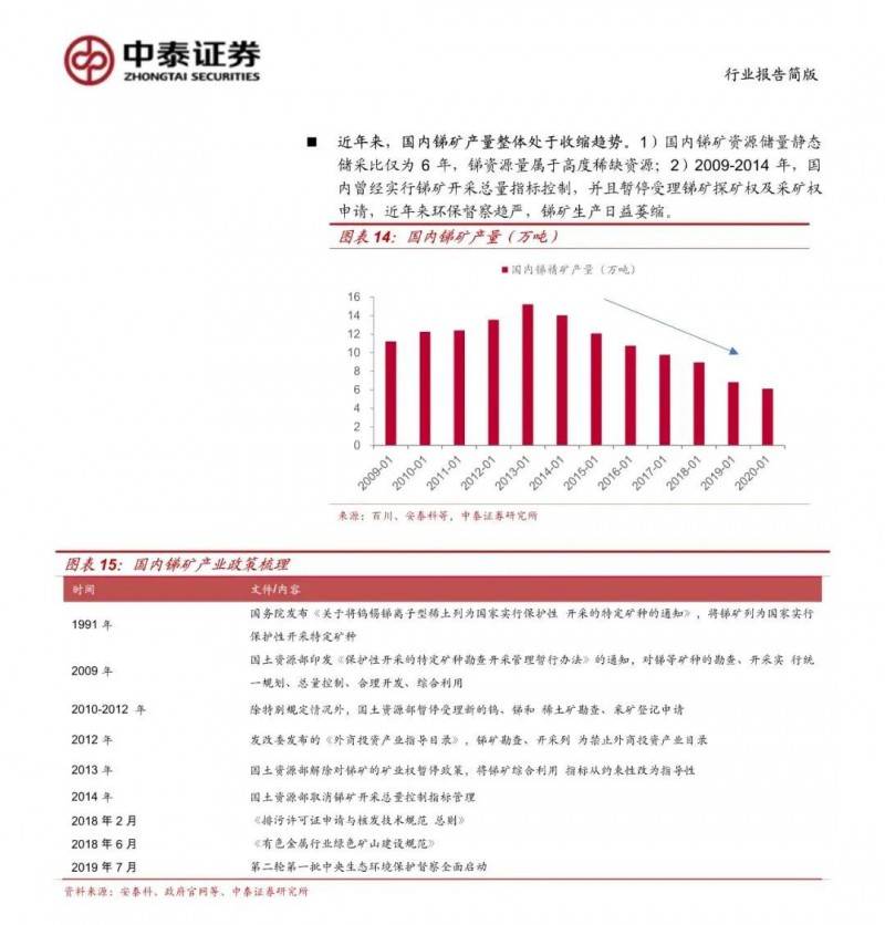 光伏下一個卡脖子環節:該材料將嚴重供不應求!