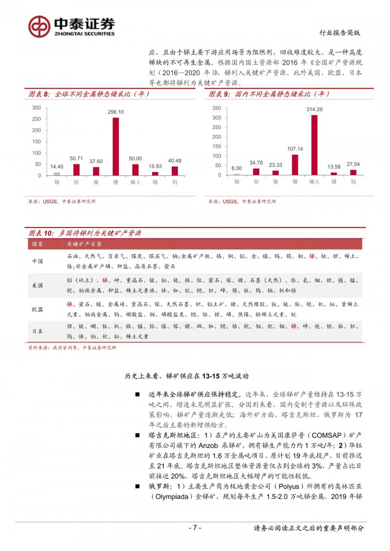 光伏下一個卡脖子環節:該材料將嚴重供不應求!