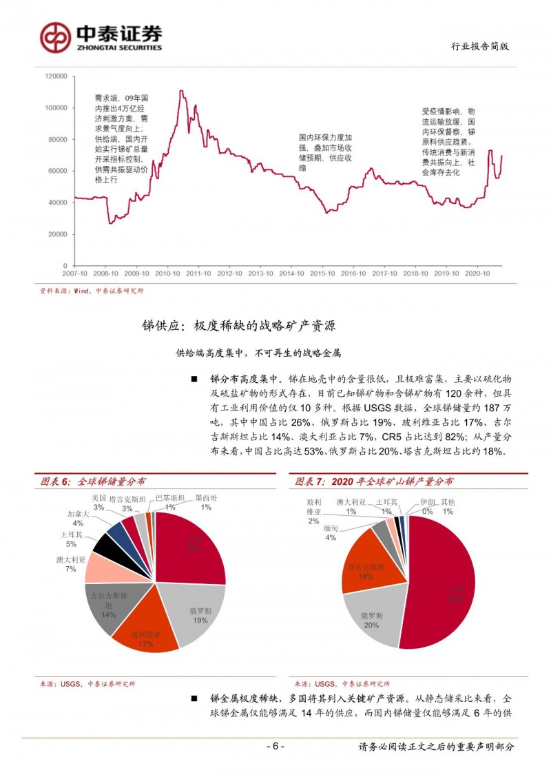 光伏下一個卡脖子環節:該材料將嚴重供不應求!
