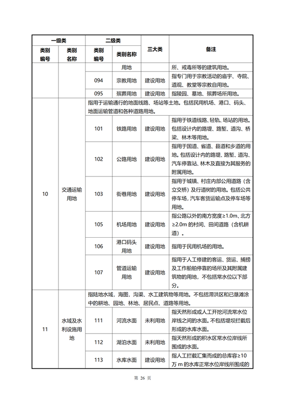 《河源市光伏發電產業發展規劃(2022-2025年)》(征求意見稿)_05.png