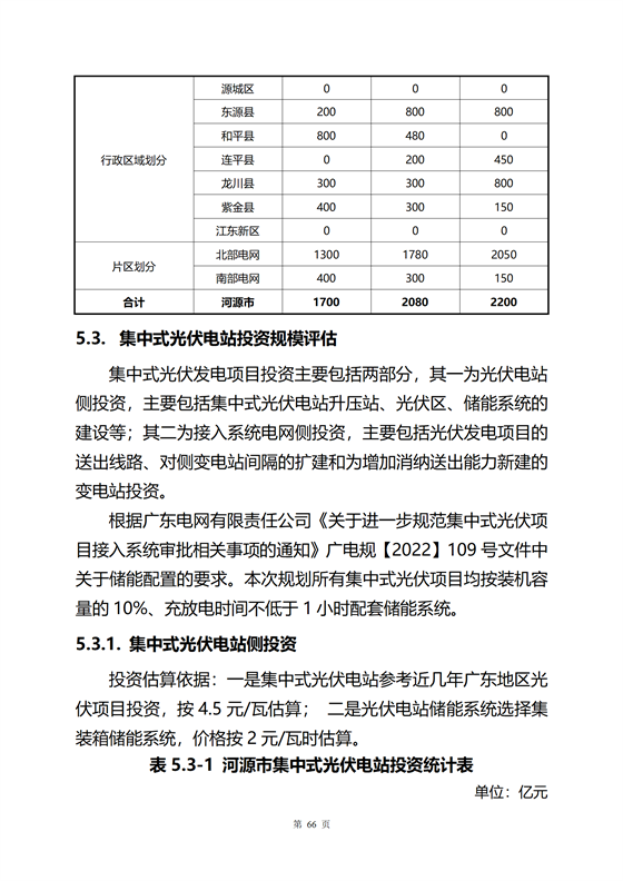《河源市光伏發電產業發展規劃(2022-2025年)》(征求意見稿)_68.png