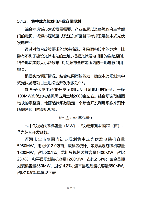 《河源市光伏發電產業發展規劃(2022-2025年)》(征求意見稿)_67.png