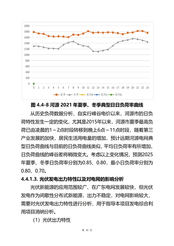 《河源市光伏發電產業發展規劃(2022-2025年)》(征求意見稿)_49.png