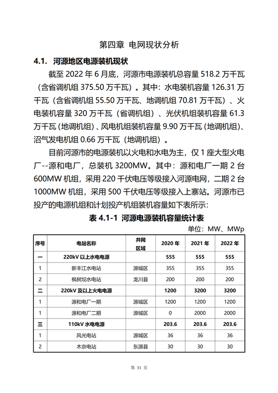 《河源市光伏發電產業發展規劃(2022-2025年)》(征求意見稿)_35.png