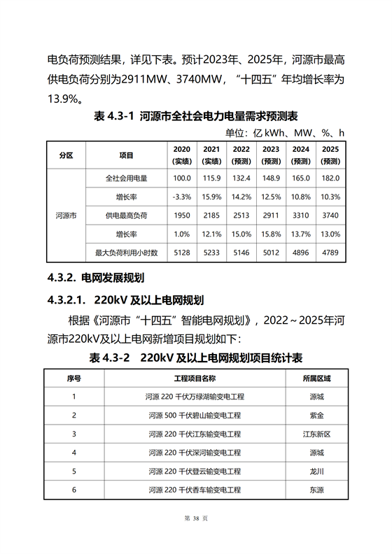 《河源市光伏發電產業發展規劃(2022-2025年)》(征求意見稿)_42.png
