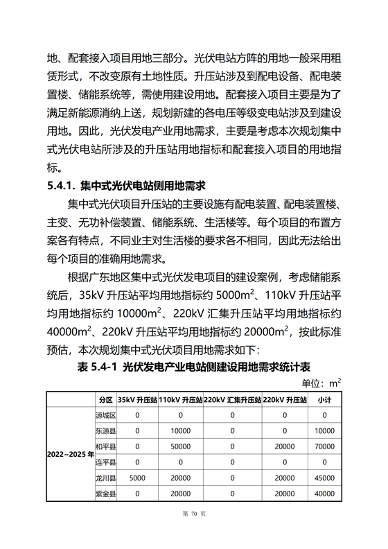 《河源市光伏發電產業發展規劃(2022-2025年)》(征求意見稿)_47.png