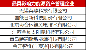為什么說能源資產管理很賺錢？這里面大有文章！