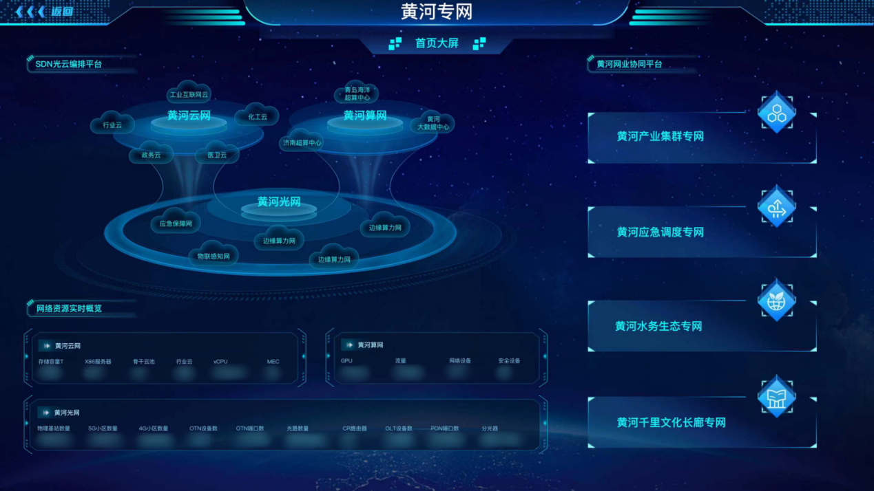 中國聯通以數智之力守護黃河安瀾