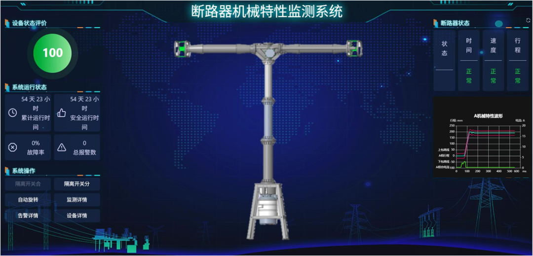 基于非接觸式傳感器的斷路器機械特性監測技術